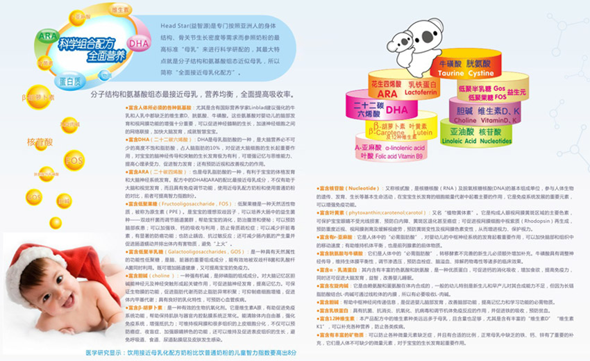 益智源奶粉彩頁