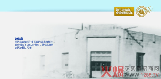 1938ʥ_(d)ʡͿƠʡ16Һ(lin)τ(chung)SanCorƿ