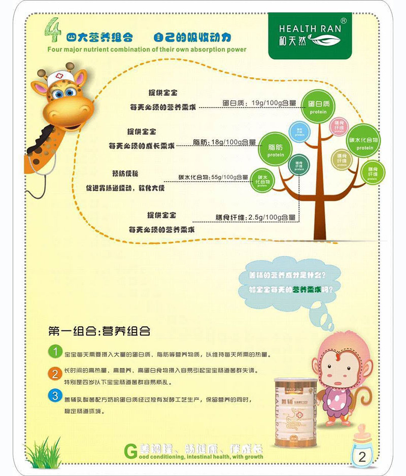 第一組合：營(yíng)養(yǎng)組合