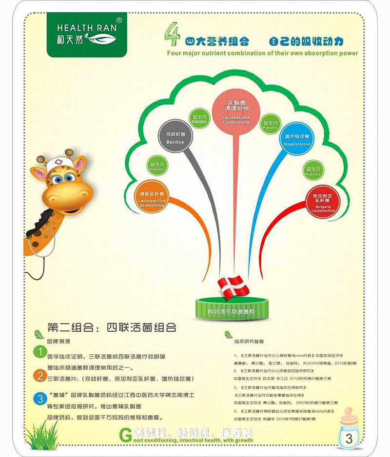 第二組合：四聯(lián)活菌組合