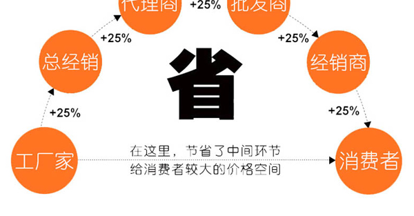 傲寶泡泡自行車4.jpg