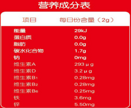 呵恩乳肽多元鋅（特殊膳食）營養(yǎng)成分表.png