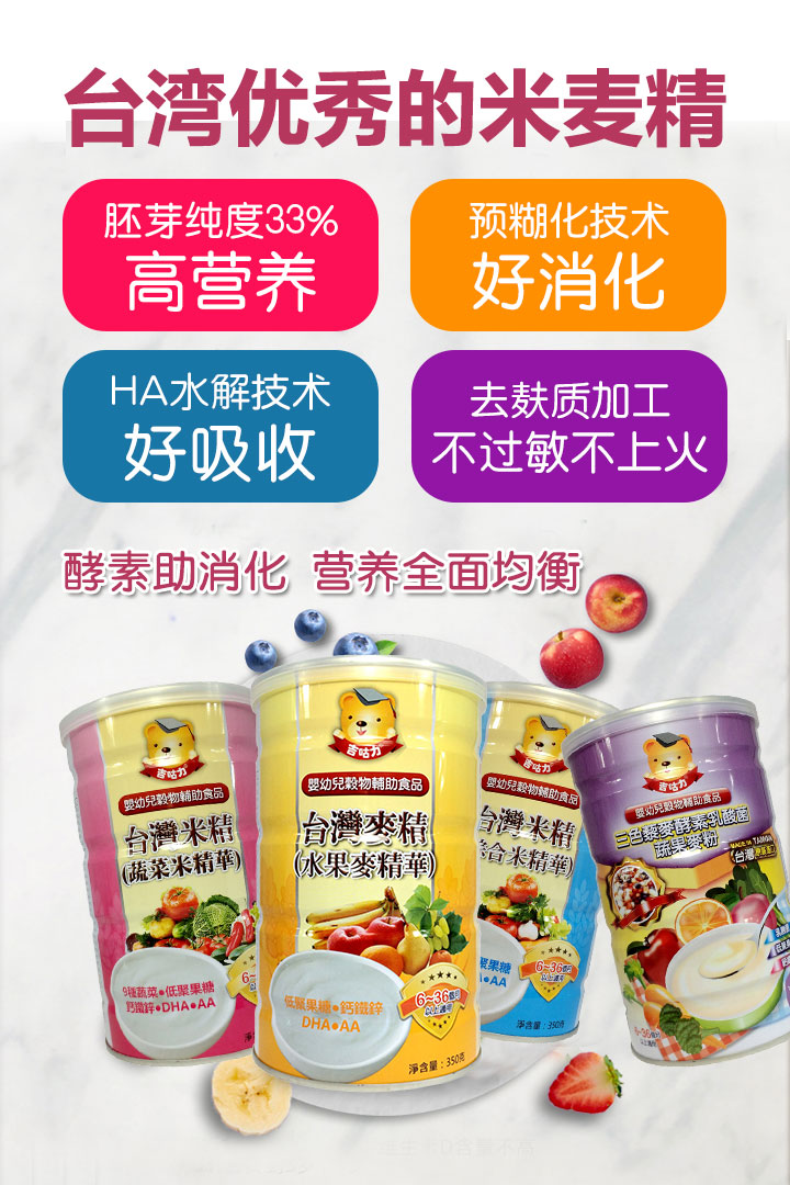  吉咕力米麥精