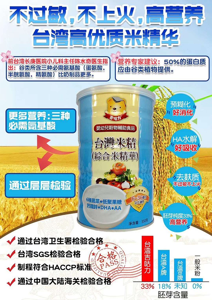  吉咕力麥精2