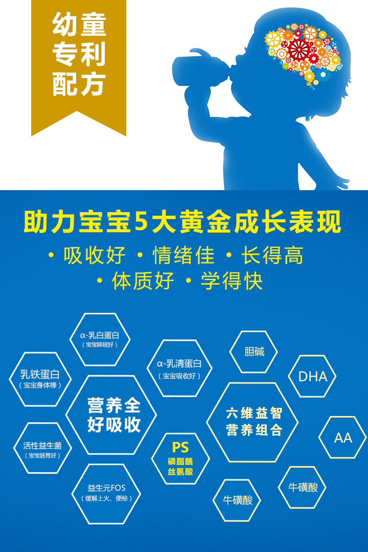  愛(ài)能特親和成長(zhǎng)幼童奶粉