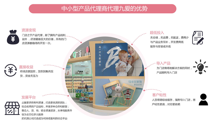  九愛(ài)道具5