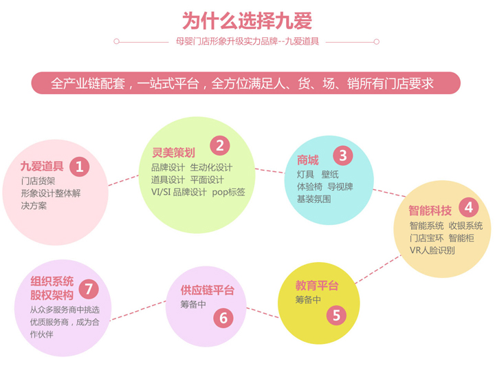 九愛(ài)道具4