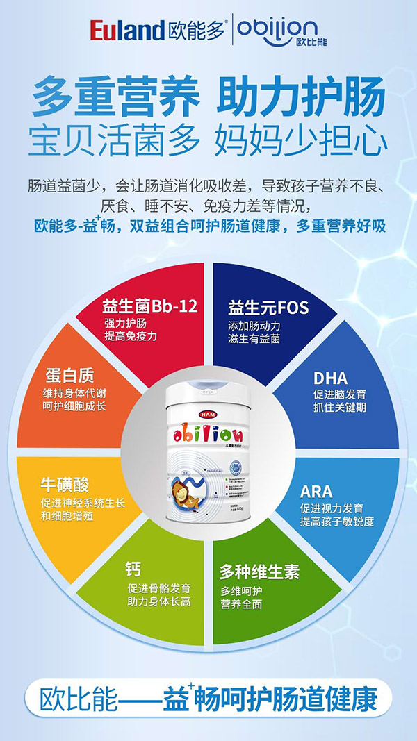 歐比能兒童配方奶�.�.�.jpg