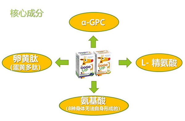 GOGOUP䷽I(yng)B(yng)a(b)䄩ʲôc(din)