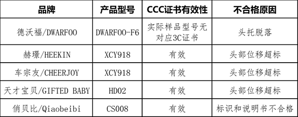 ͨ(bo)ͯȫήa(chn)Ʒ|(zh)(zhun)(xing){(dio)Y(ji)01.png