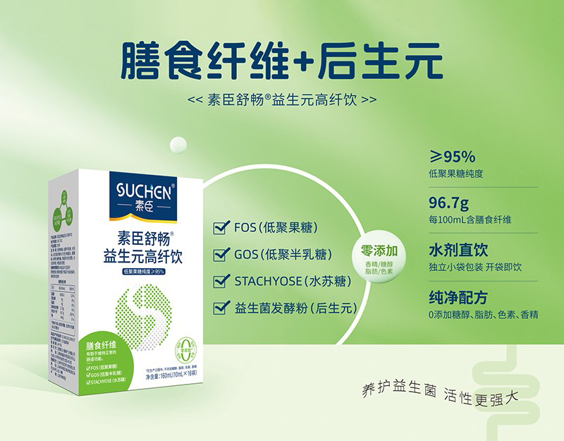 素臣舒暢®益生元高纖飲.jpg