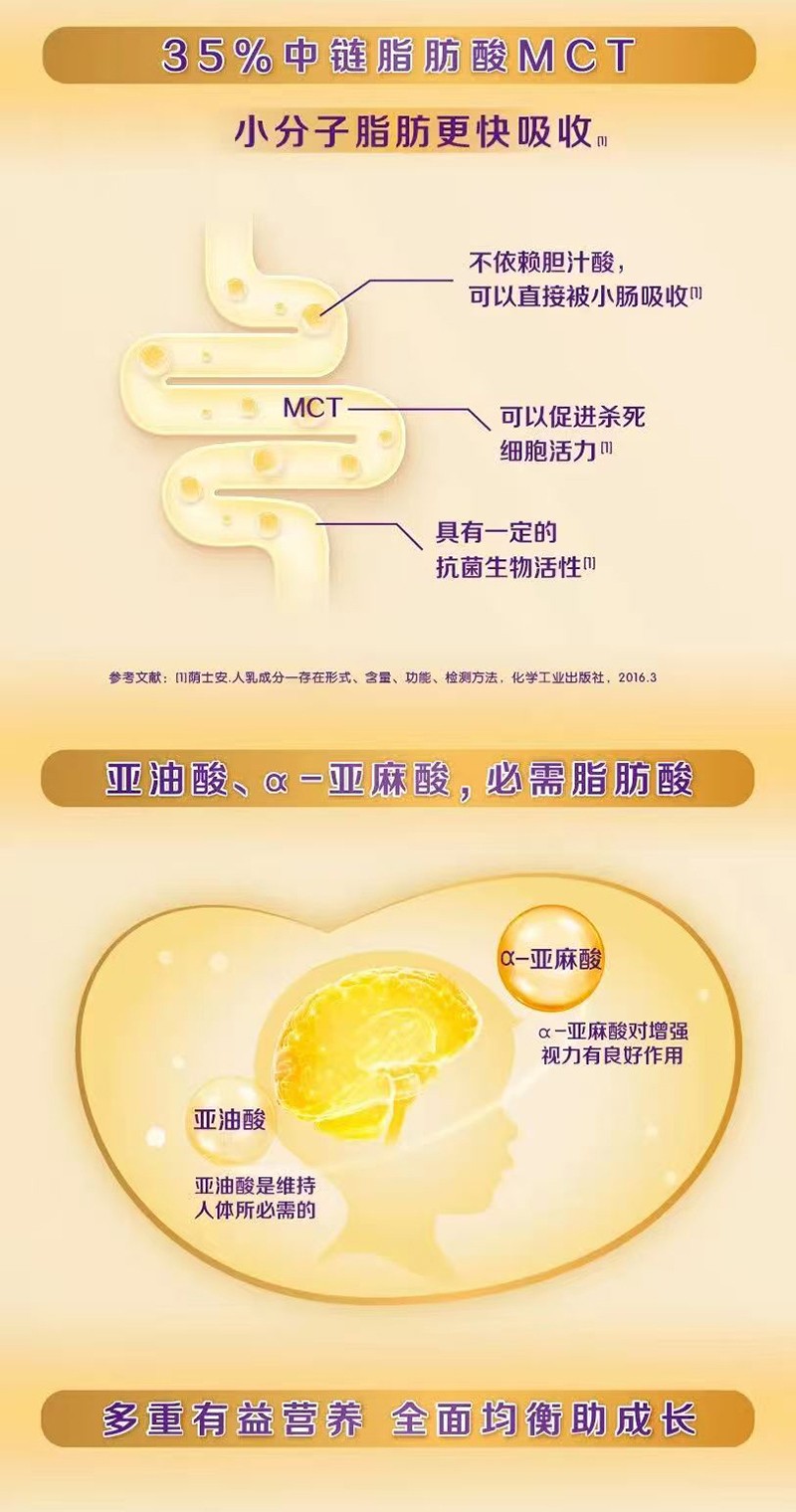 圣桐特醫(yī)舒敏葆特殊醫(yī)學(xué)用途嬰兒氨基酸配方食品_04.jpg