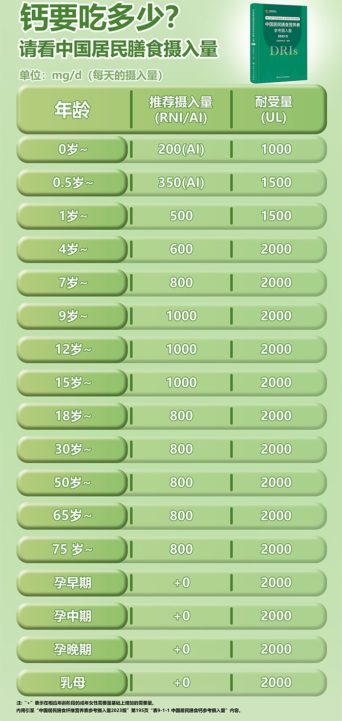 百合康綠冠軍鈣鐵鋅營(yíng)養(yǎng)飲詳情 (18).jpg