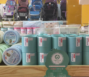 店鋪陳列圖